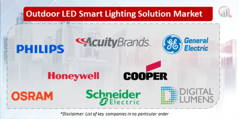 Outdoor LED Smart Lighting Solution Companies