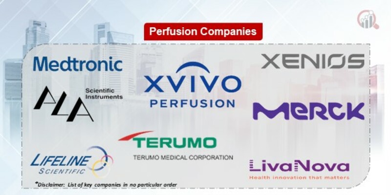 Perfusion Key Companies