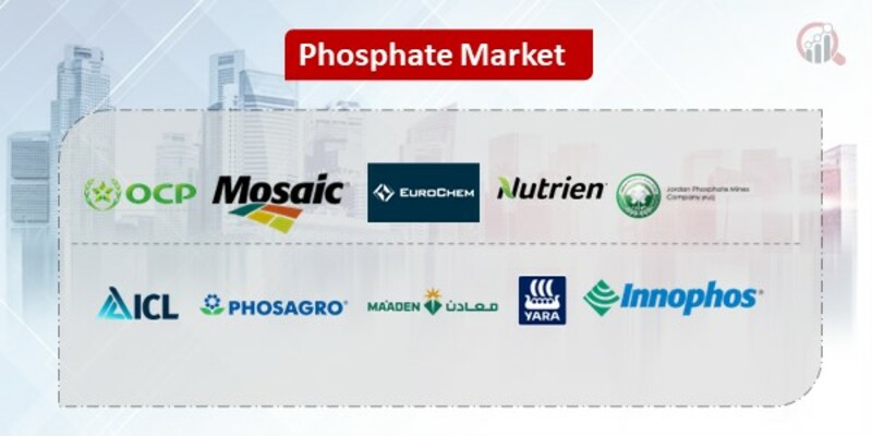 Phosphate Key Companies