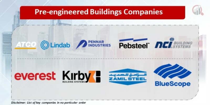 Pre-engineered Buildings Key Companies