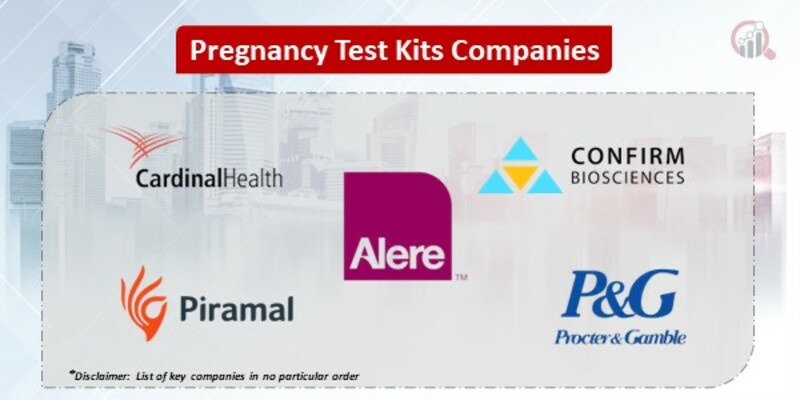 Pregnancy Test Kits Key Companies