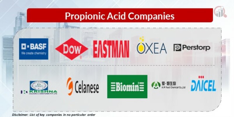 Propionic Acid Key Companies