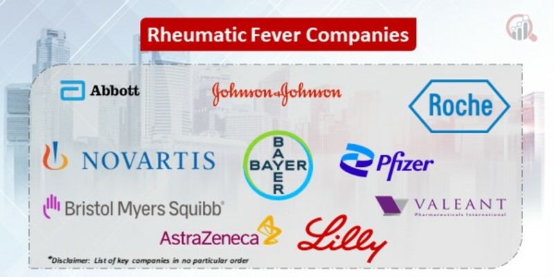 Rheumatic Fever Key Companies