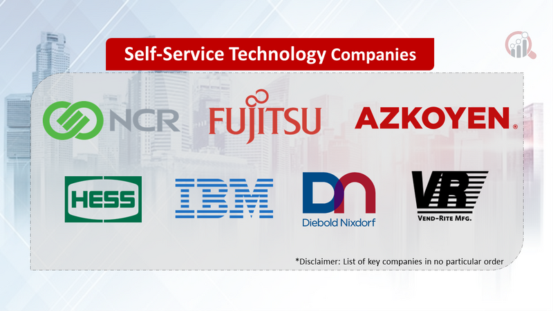 Self-Service Technology Companies