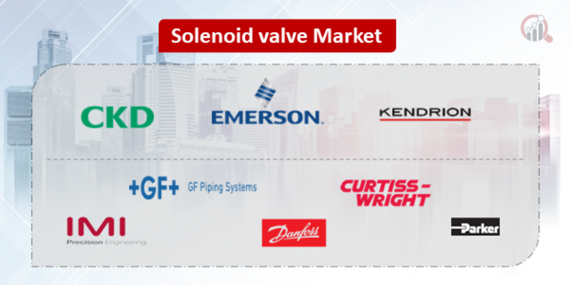 Solenoid valve Companies