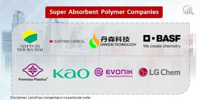 Super Absorbent Polymer Key Companies