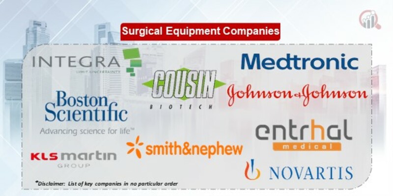 Surgical Equipment Key Companies