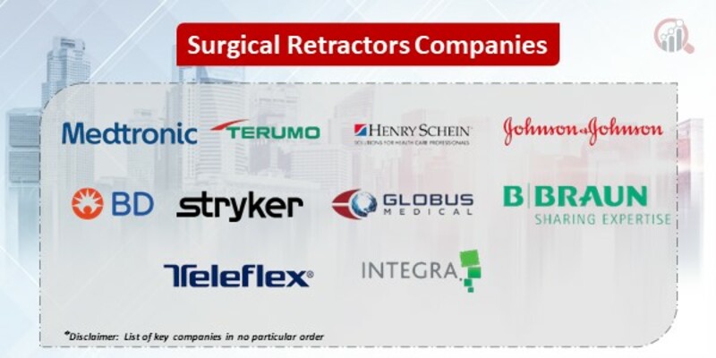 Surgical Retractors Key Companies