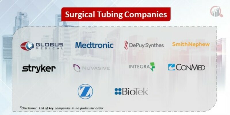 Surgical Tubing Key Companies