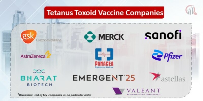 Tetanus toxoid vaccine companies