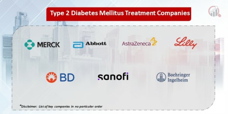 Type 2 Diabetes Mellitus Treatment Key Companies