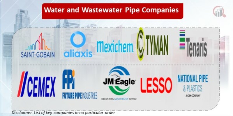 Water and Wastewater Pipe Key Companies