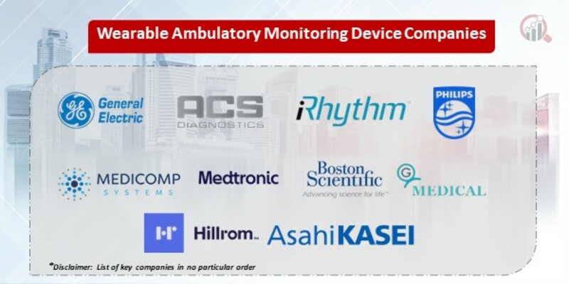 Wearable Ambulatory Monitoring Device Key Companies