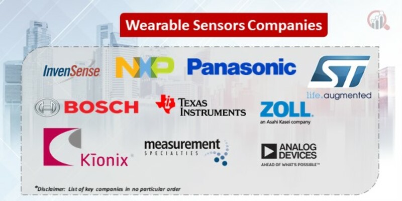 Wearable Sensors Key Companies