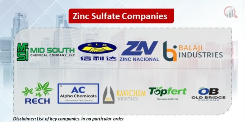 Zinc Sulfate Key Companies