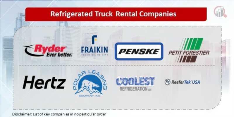 Refrigerated Truck Rental Key Companies