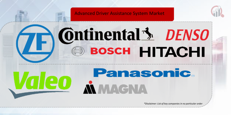 Advanced Driver Assistance System Key Company