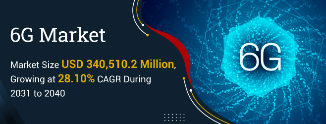 market research report website ICT