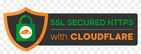 Secured by Cloudflare