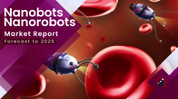 Nanorobots market introduction