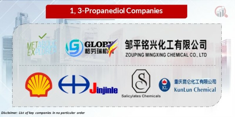 1,3-propanediol Key Companies