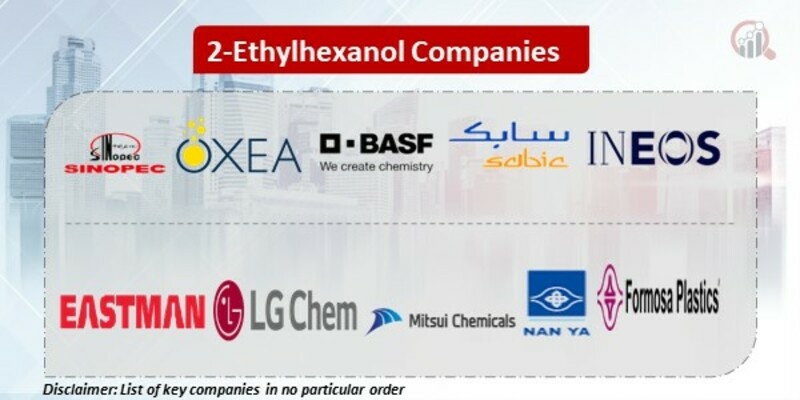 2-Ethylhexanol Key Companies