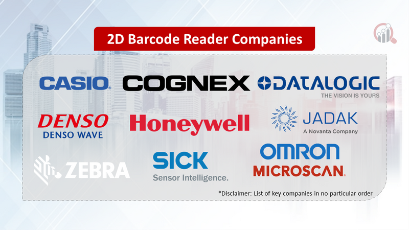 2D Barcode Reader Companies