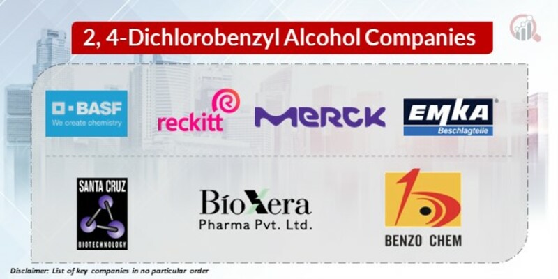 2, 4-Dichlorobenzyl Alcohol Key Companies