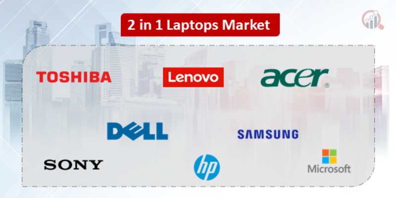 2 in 1 Laptops Companies