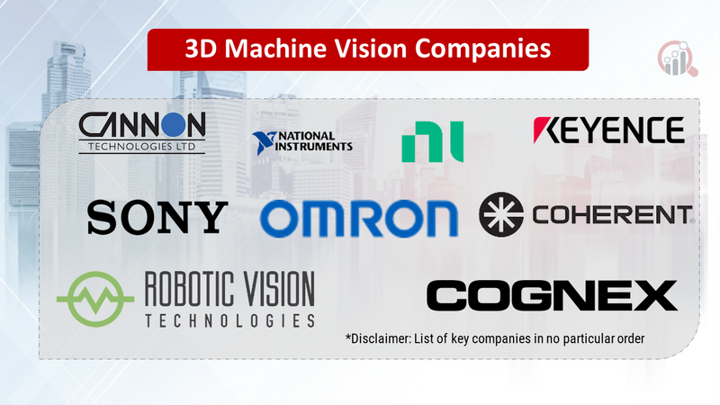 3D machine vision Companies