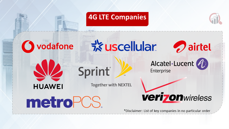 4G LTE companies