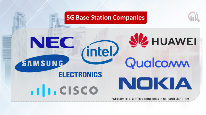 5G Base Station companies