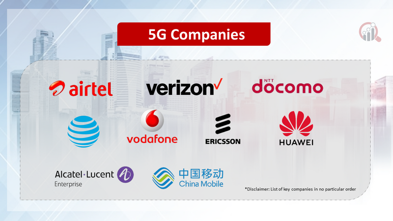 5G Companies