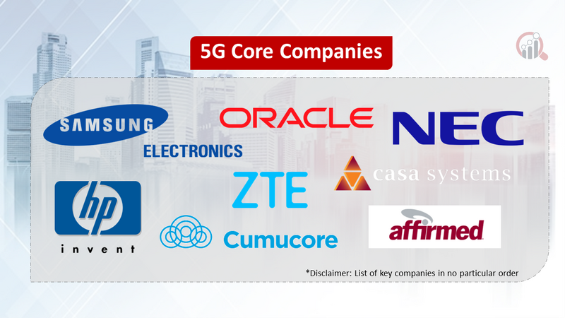5G Core Companies