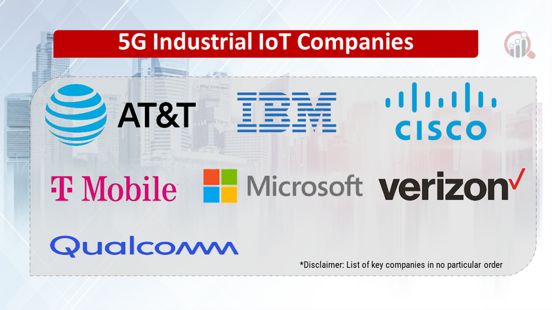 5G Industrial IoT Companies