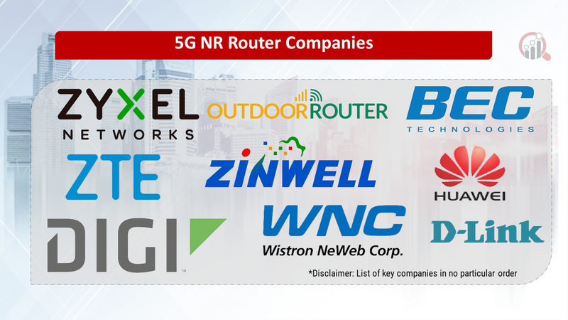 5G NR Router Companies