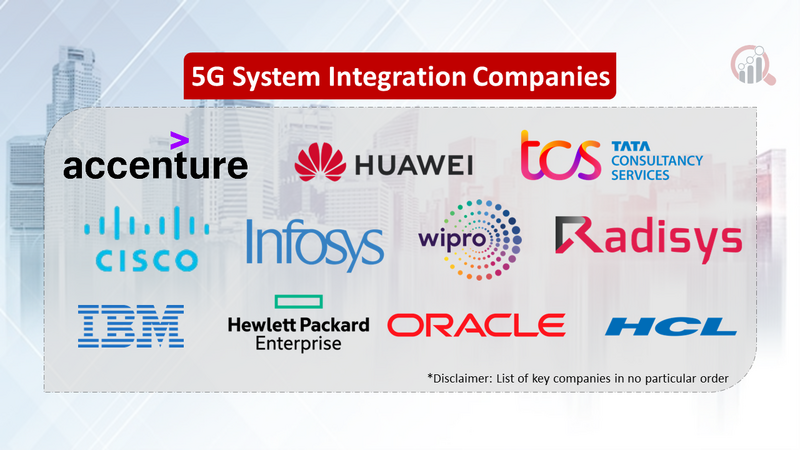 5G System Integration Companies