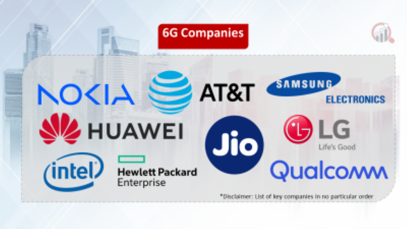 6G companies