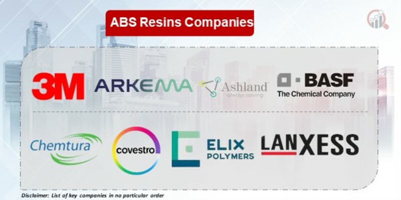 ABS Resins Key Companies