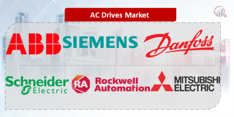 AC Drives Key Company