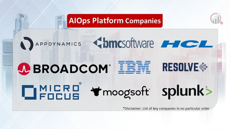 AIOps Platform Companies