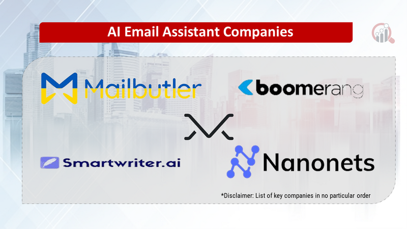 AI Email Assistant Companies