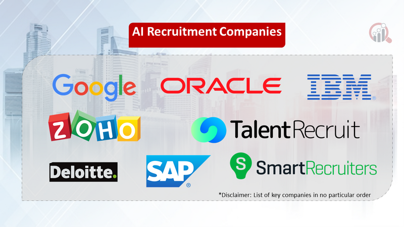 AI Recruitment companies