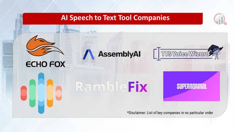AI Speech to Text Tool Companies