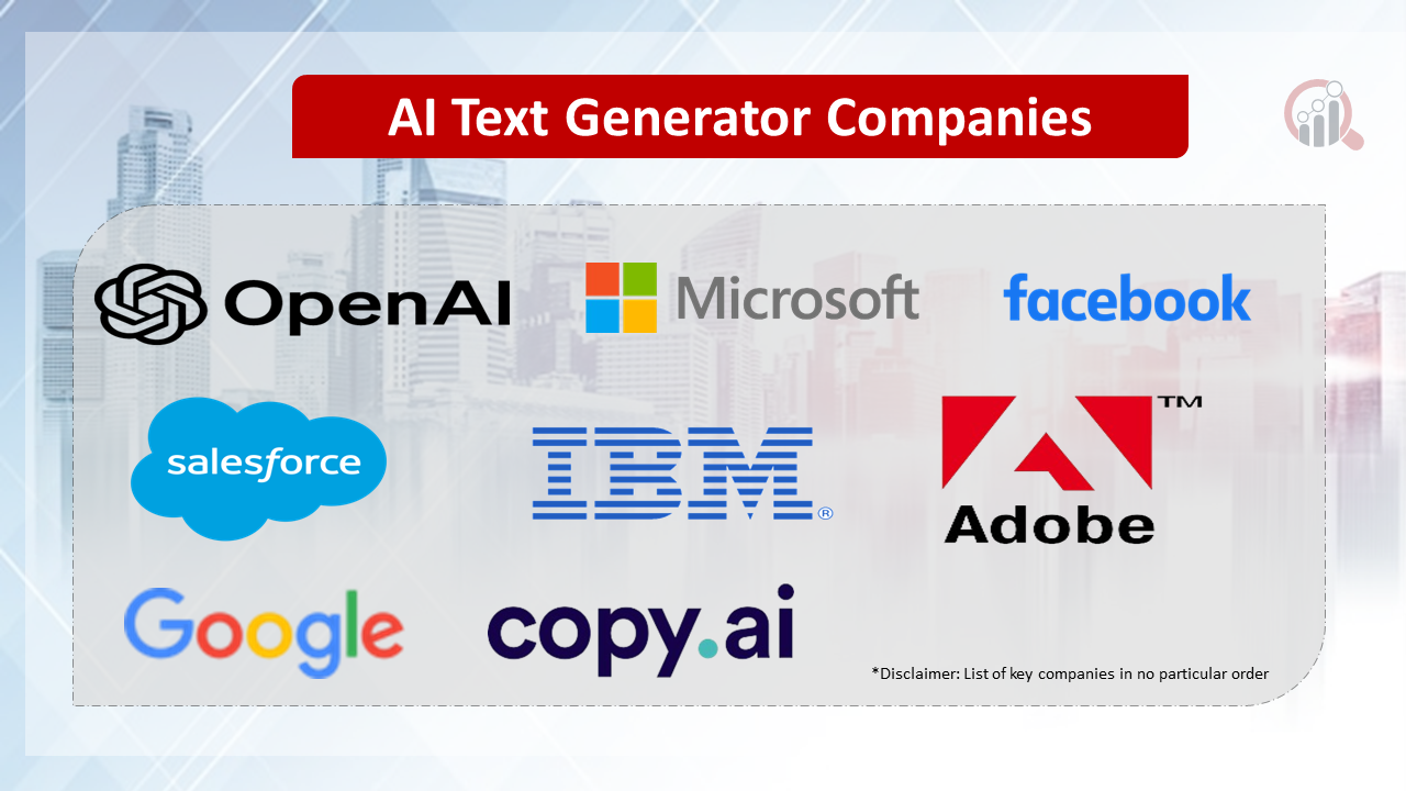 AI Text Generator Companies.