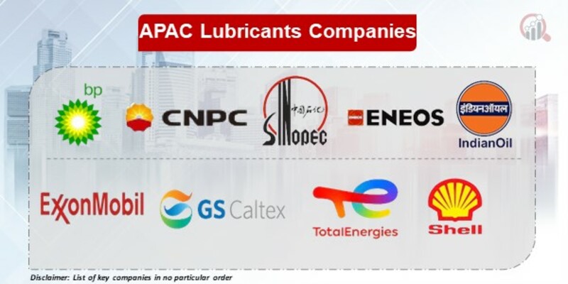 APAC Lubricants Key Companies