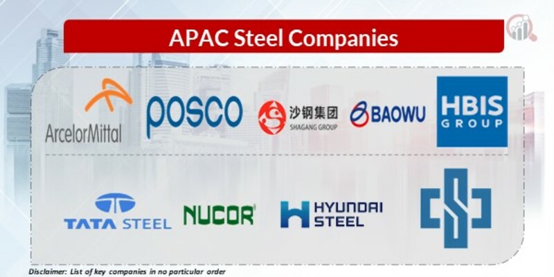 APAC Steel Key Companies