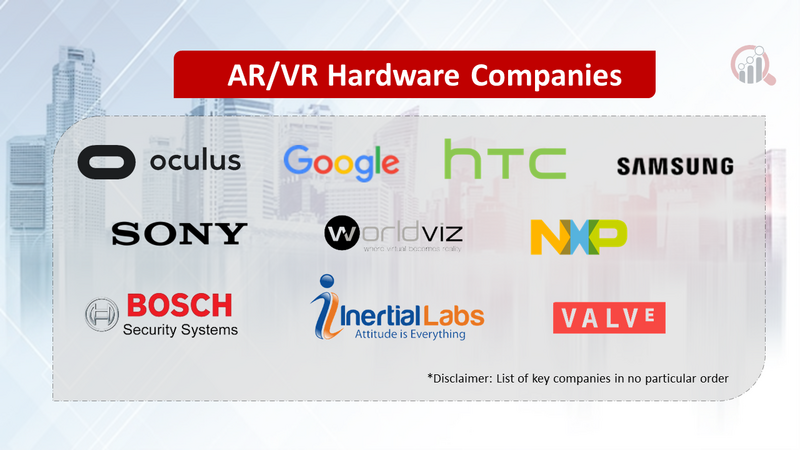 AR VR Hardware companies 