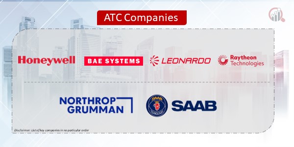 ATC Companies