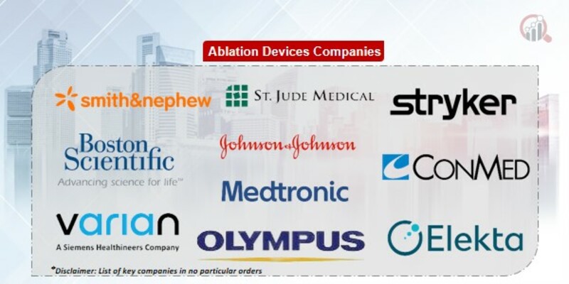 Ablation Devices Key Companies